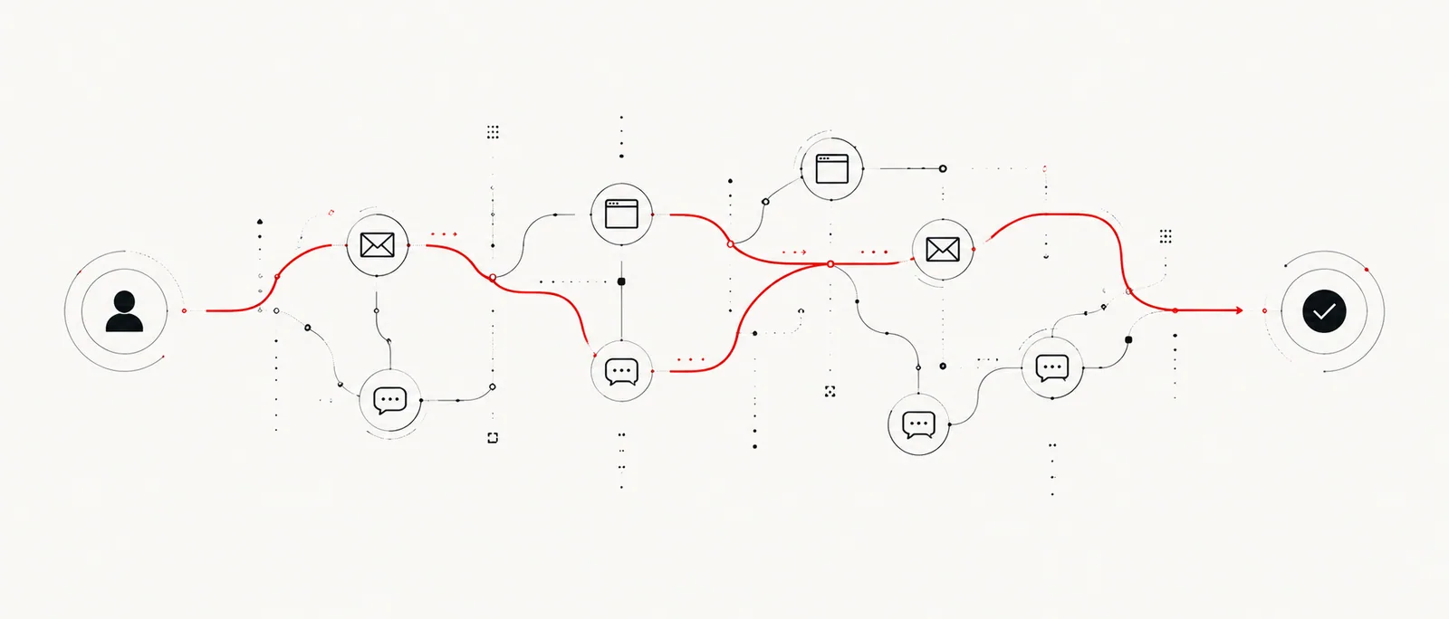 Adobe Journey Optimizer: When to Adopt It and How We Implement It