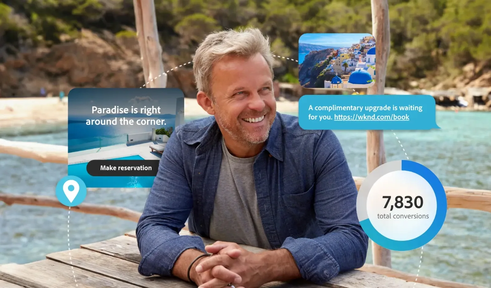 Latest Innovations in Adobe Experience Manager Sites